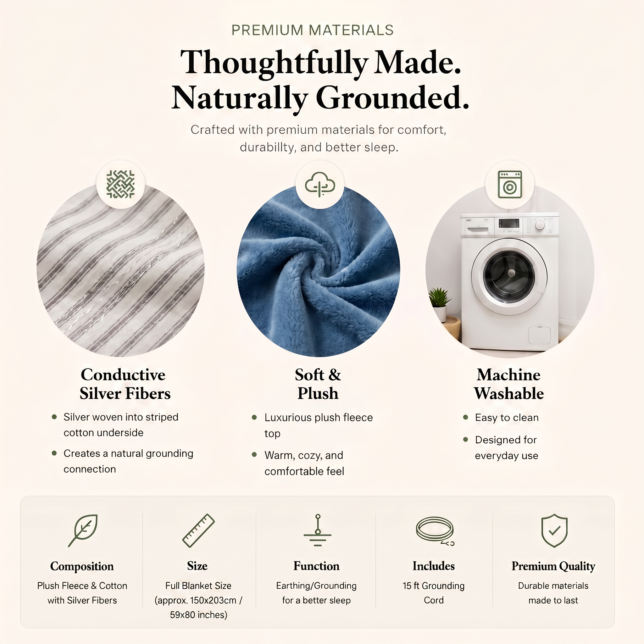 Grounding Blanket